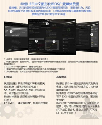 華碩Z97-K主板 經(jīng)典LGA1150平臺的性能基石