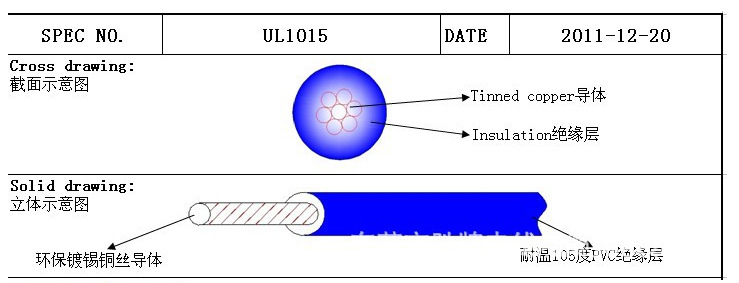 深圳絕緣導(dǎo)線廠家供應(yīng)PVC電線1015#16號(hào)線國標(biāo)1.31平方絕緣導(dǎo)線